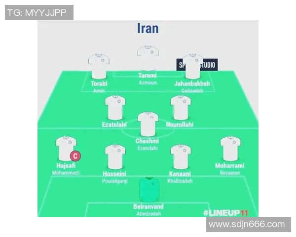 伊朗足球明星阵容全面解析及其在国际赛场上的表现和影响 伊朗足球明星阵容全面解析及其在国际赛场上的表现和影响