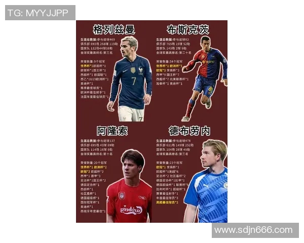 足球世纪球星排名前十：谁才是真正的传奇人物