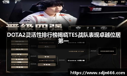 DOTA2灵活性排行榜揭晓TES战队表现卓越位居第一