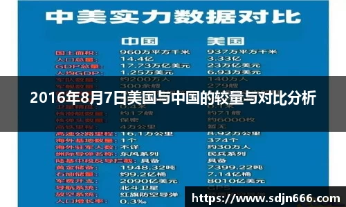 2016年8月7日美国与中国的较量与对比分析