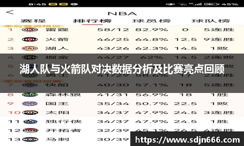 湖人队与火箭队对决数据分析及比赛亮点回顾